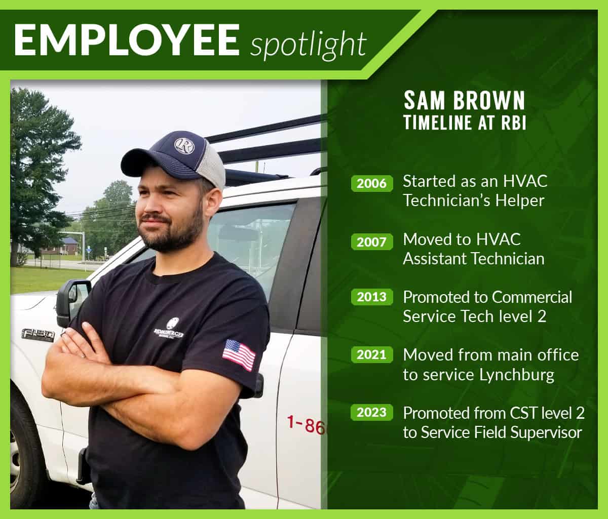 Employee Spotlight: Sam Brown